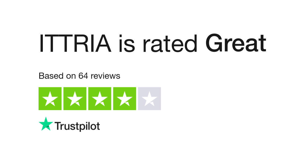 ITTRIA Reviews | Read Customer Service Reviews of www.ittria.co.uk