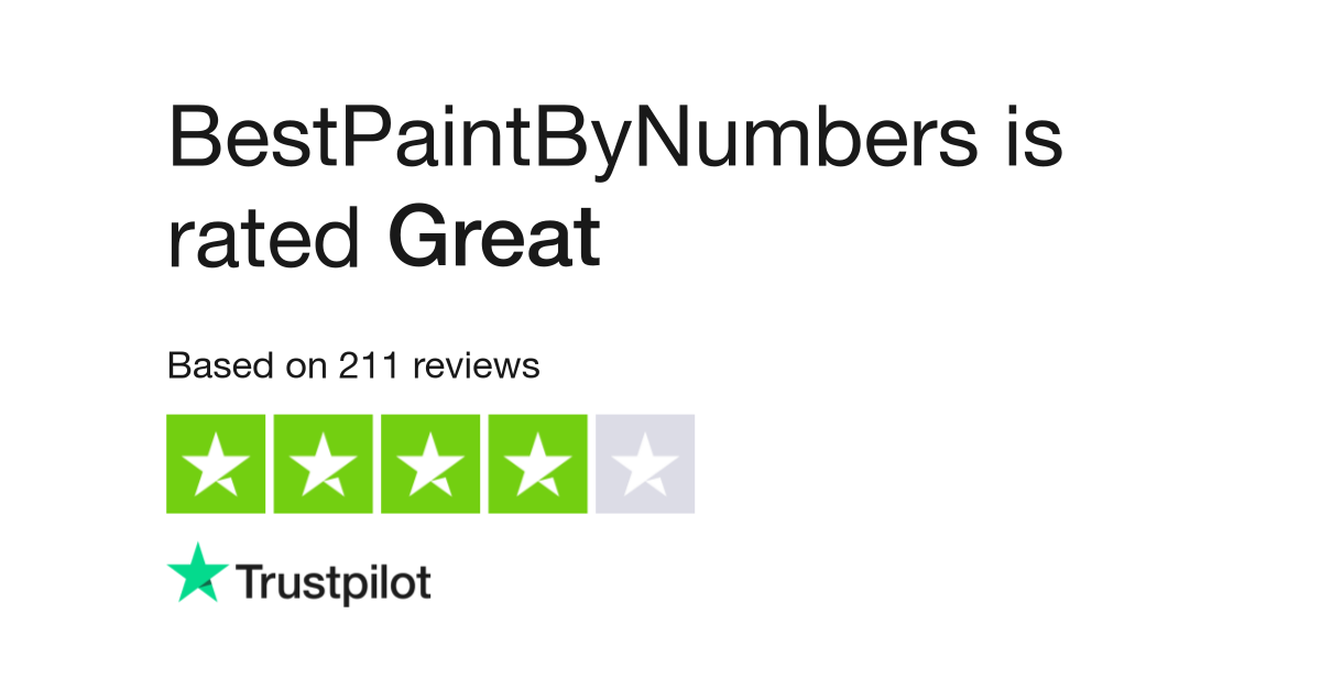 Bestpaintbynumbers Reviews  Read Customer Service Reviews of  bestpaintbynumbers.com