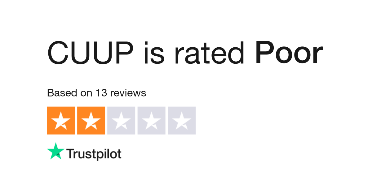 CUUP Reviews  Read Customer Service Reviews of shopcuup.com