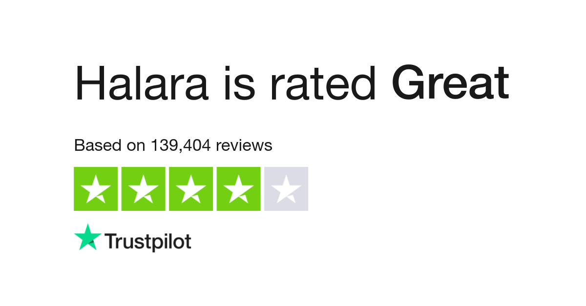 Halara Reviews  Read Customer Service Reviews of thehalara.com