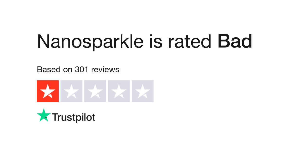 Nanosparkle Reviews  Read Customer Service Reviews of nanosparkle.com