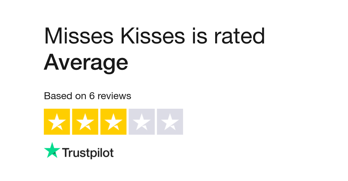 Misses Kisses Reviews  Read Customer Service Reviews of