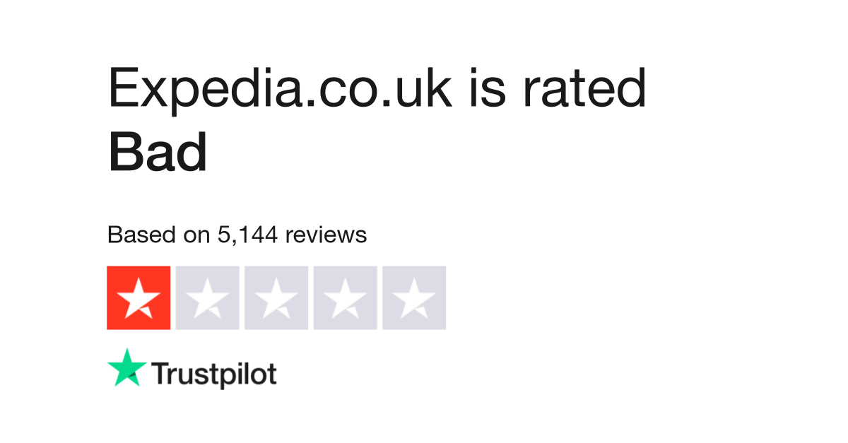 Expedia Co Uk Reviews Read Customer Service Reviews Of Www