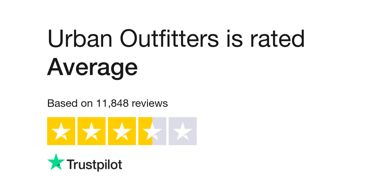 Urban Outfitters Reviews | Read Customer Service Reviews of www 