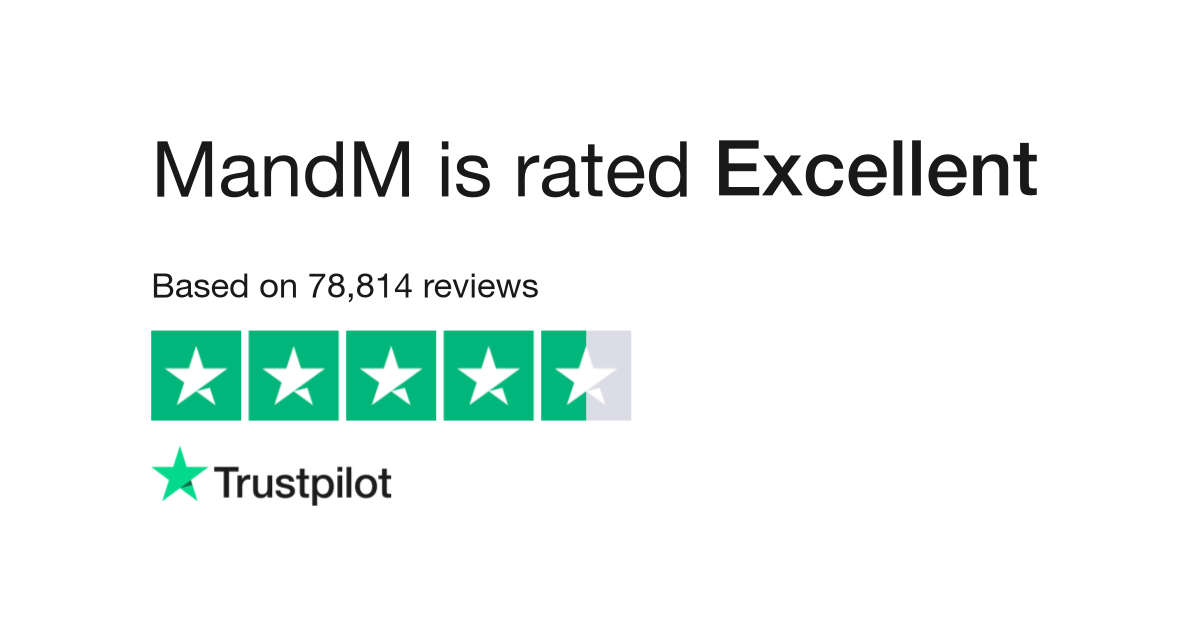 MandM Direct Reviews | Read Customer Service Reviews of www.mandmdirect.com