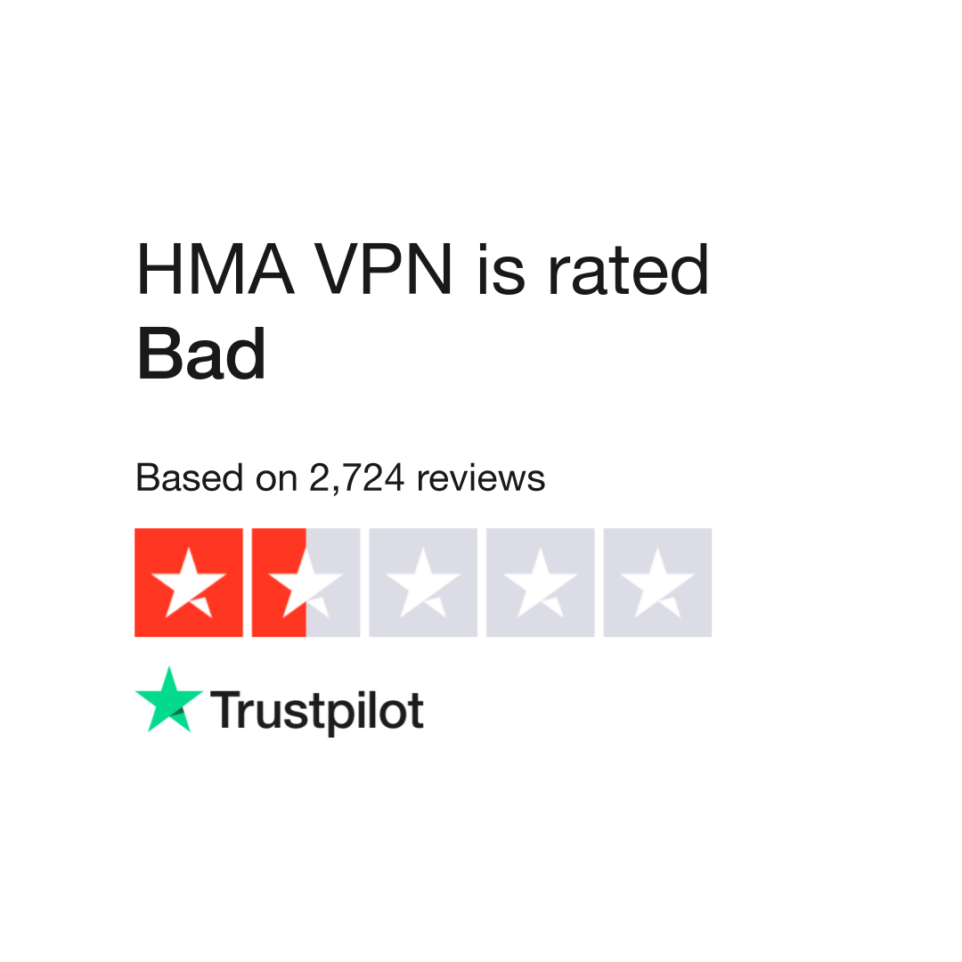 Trustpilot HideMyAss VPN