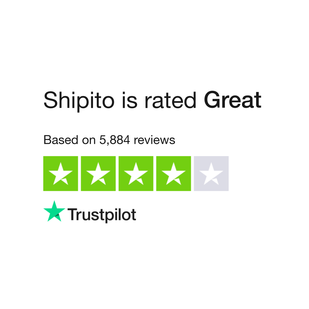 Read Customer Service Reviews of www.shipito.com