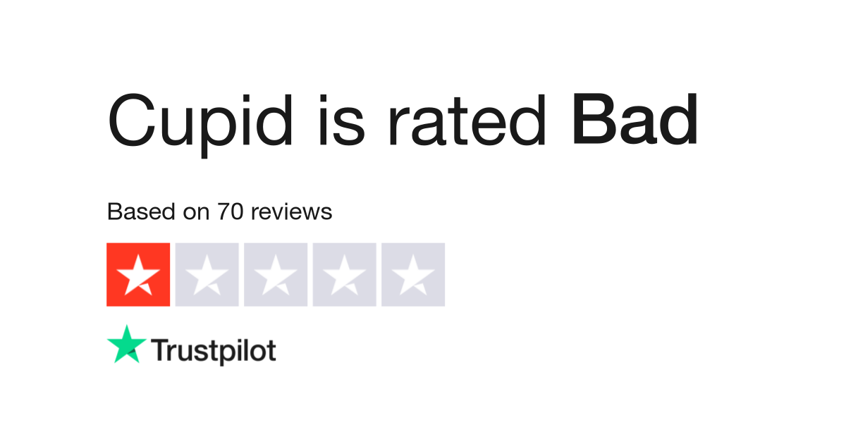 Can you trust the reviews on cupid.com?