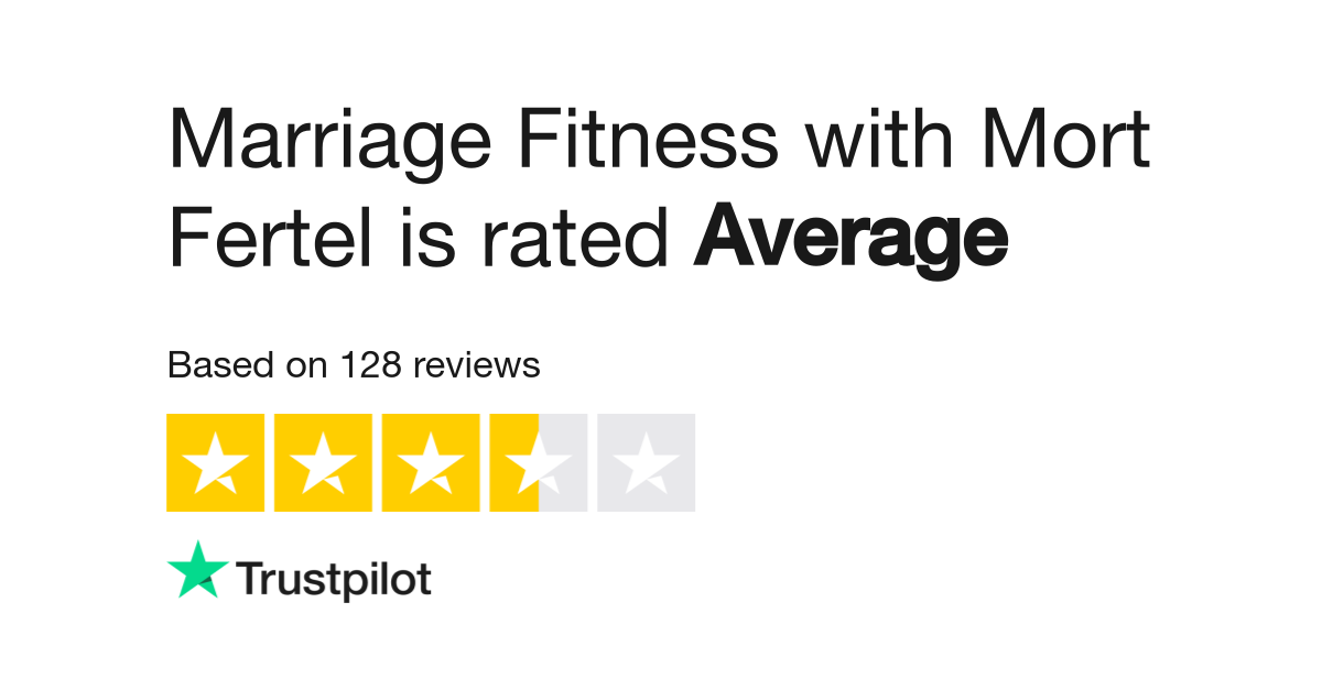 Marriage Fitness Apology Letter from share.trustpilot.com