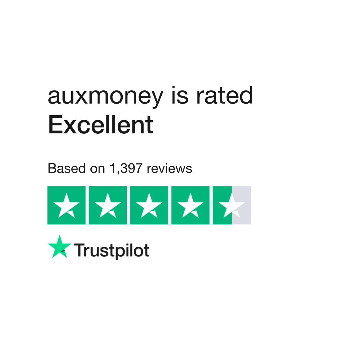 Read Customer Service Reviews of www.auxmoney.com