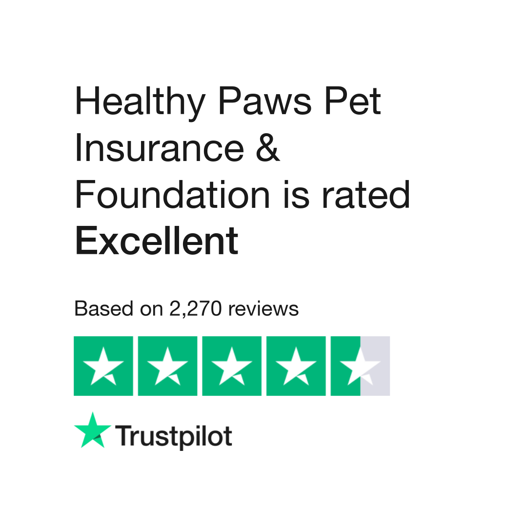 Healthy Paws Pet Insurance & Foundation Reviews | Read Customer Service Reviews of www.healthypawspetinsurance.com