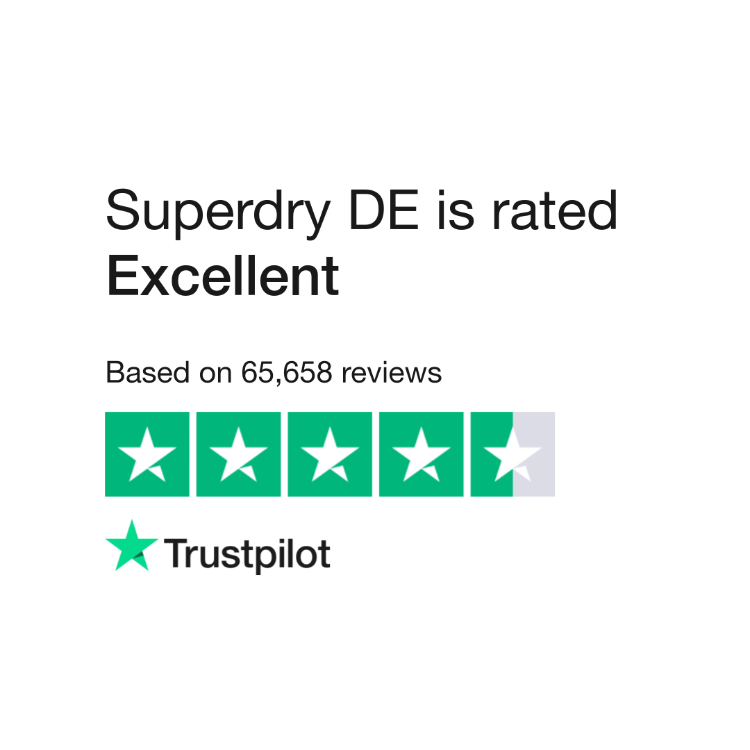 Superdry DE Reviews | Read Customer Service Reviews of www.superdry.de