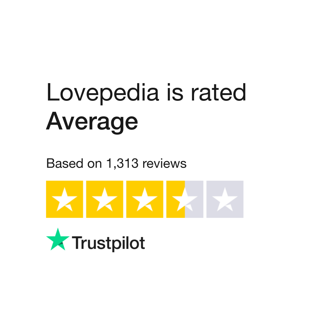 Read Customer Service Reviews of www.lovepedia.net
