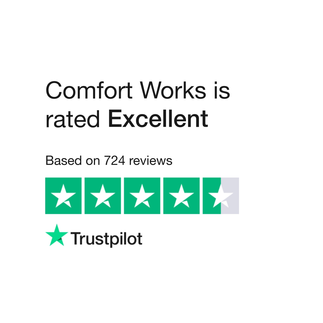 Read Customer Service Reviews of comfort-works.com