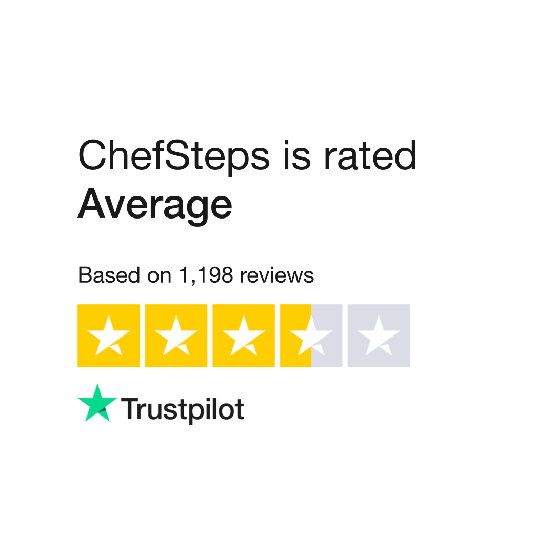 Read Customer Service Reviews of chefsteps.com - Trustpilot