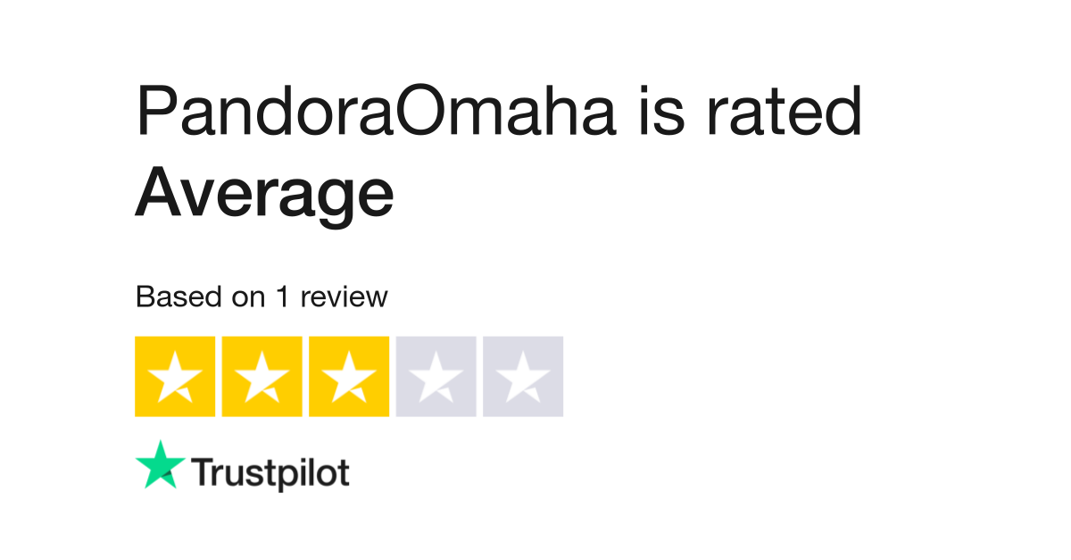 PandoraOmaha Reviews | Read Customer Reviews of pancharmbracelets.com