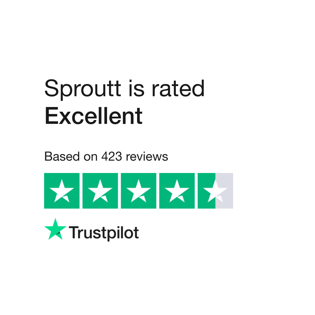 Sproutt Reviews | Read Customer Service Reviews of sproutt.com