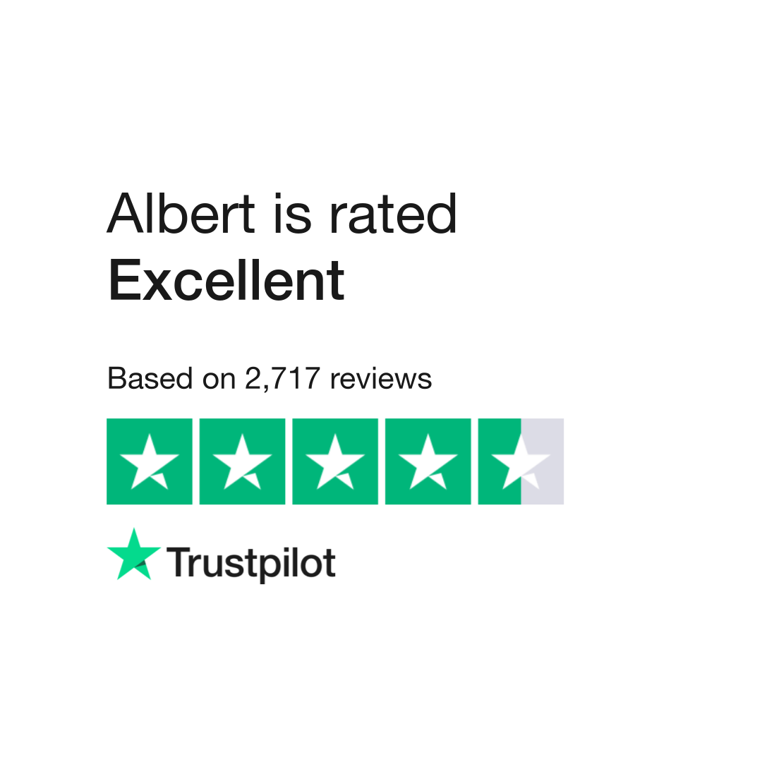 Albert Reviews | Read Customer Service Reviews of albert.com