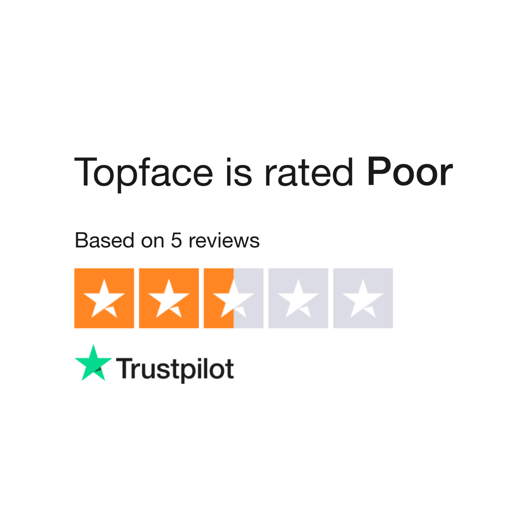 Topface Reviews | Read Customer Service Reviews of www.topface.com