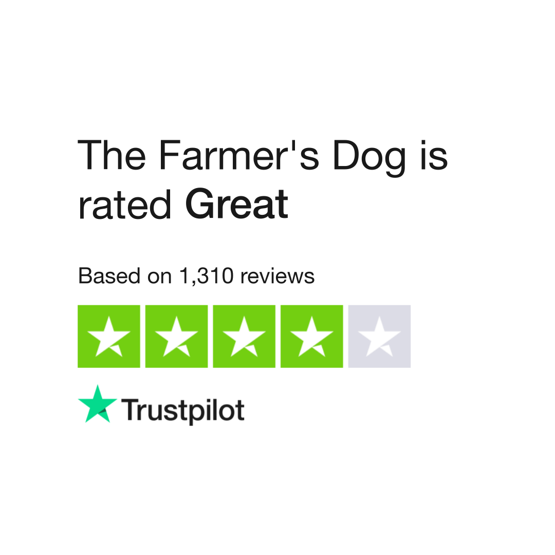 The Farmer's Dog Reviews | Read Customer Service Reviews of thefarmersdog.com