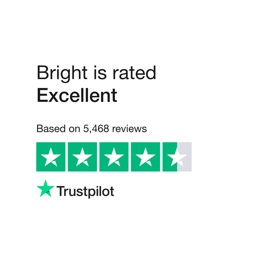 Bright Reviews | Read Customer Service Reviews of www ...
