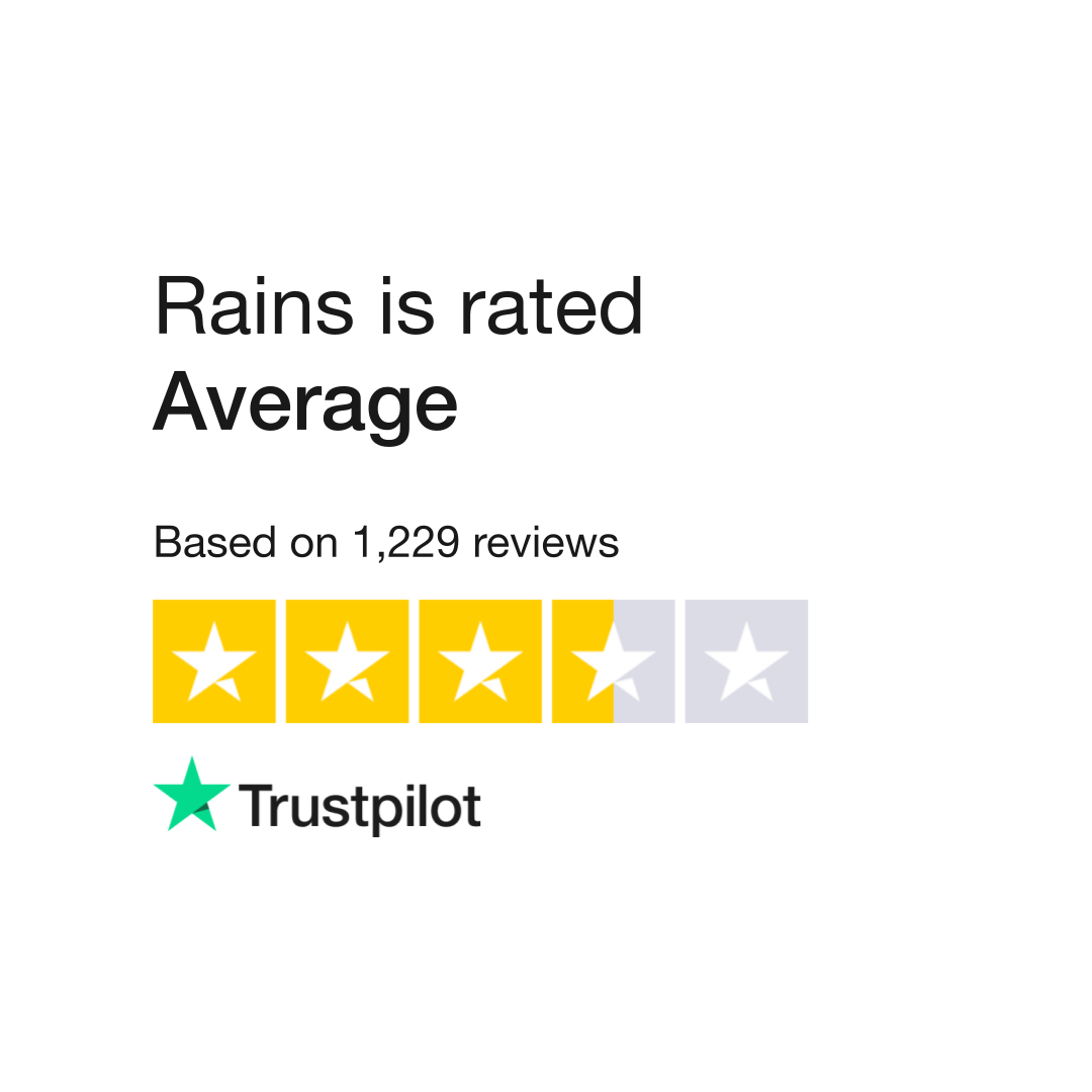 Rains Reviews | Read Customer Service Reviews of rains.com