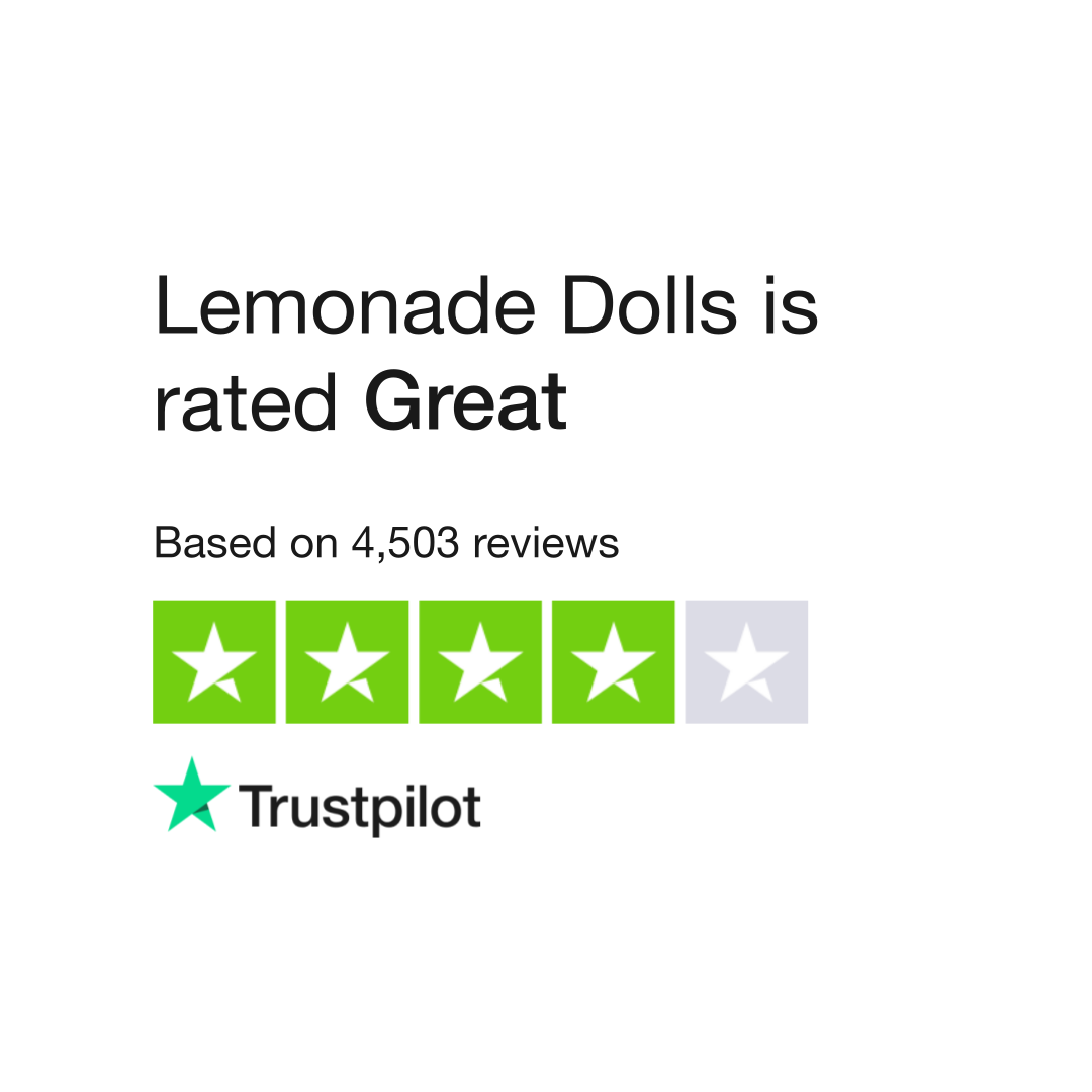 Lemonade Dolls Reviews  Read Customer Service Reviews of