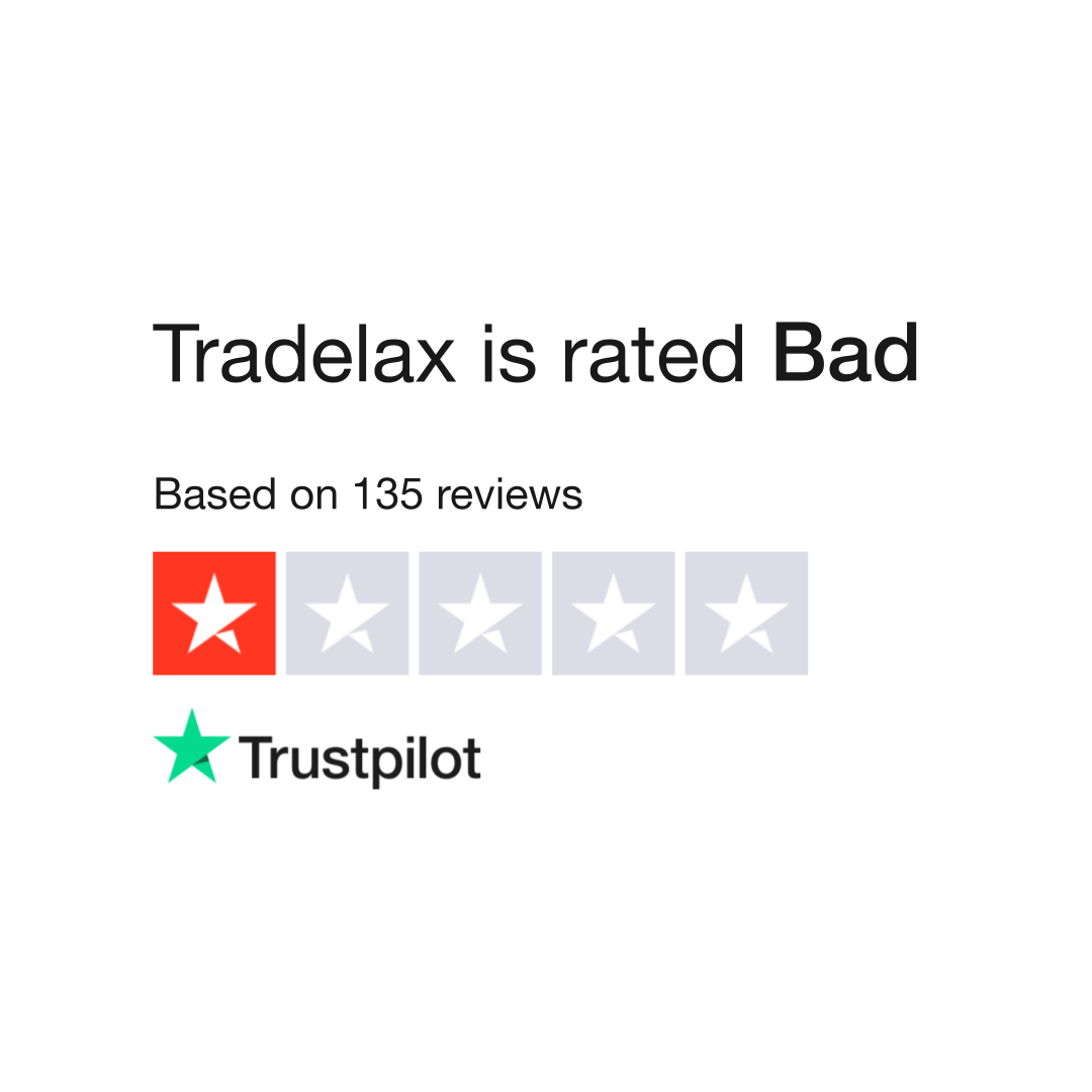 Tradelax Reviews | Read Customer Service Reviews of tradelax.com
