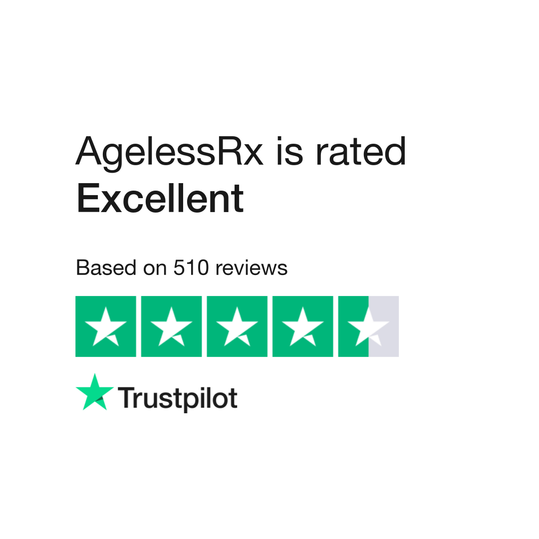AgelessRx Reviews Read Customer Service Reviews of 5 of 9