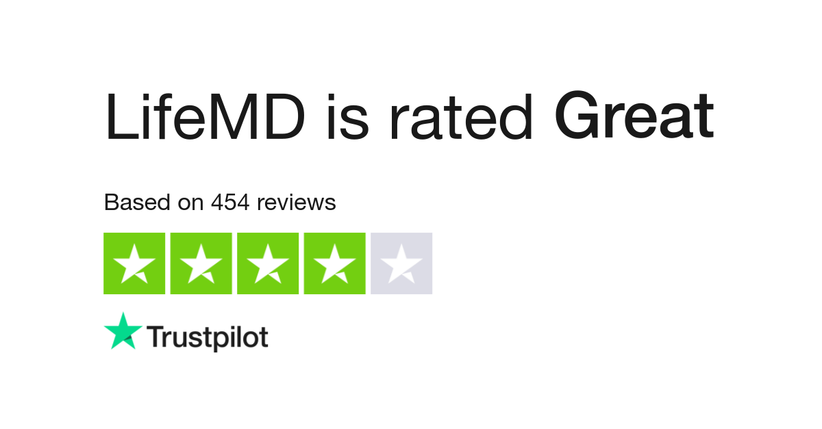 LifeMD is rated 4.0