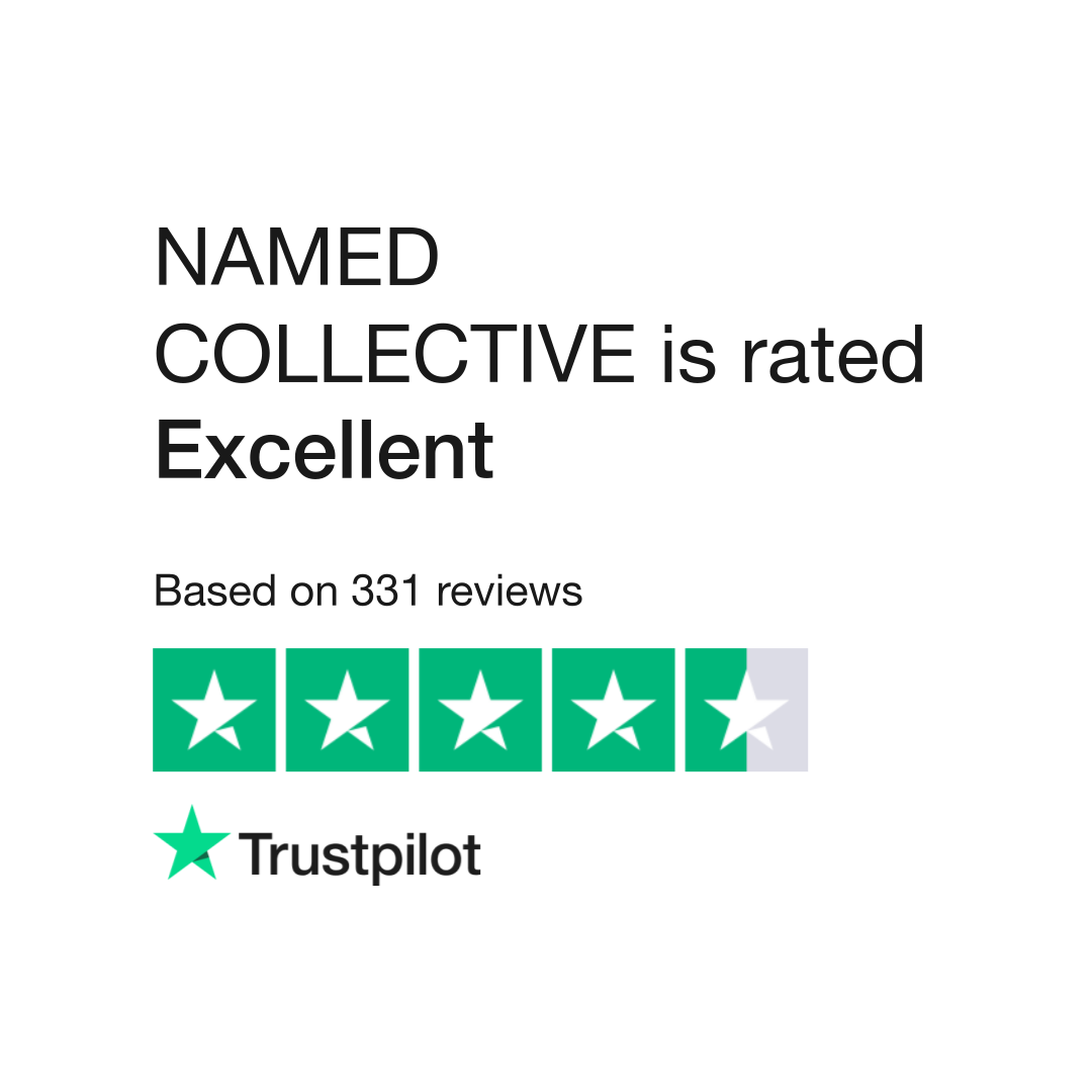 NAMED COLLECTIVE Reviews  Read Customer Service Reviews of