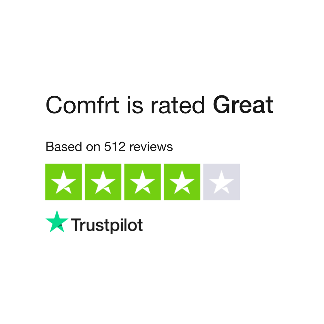Comfort Hoodie Review