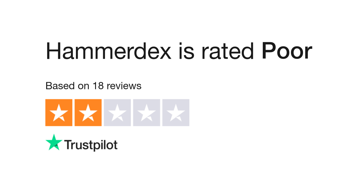 Hammerdex Reviews  Read Customer Service Reviews of hammerdex.com