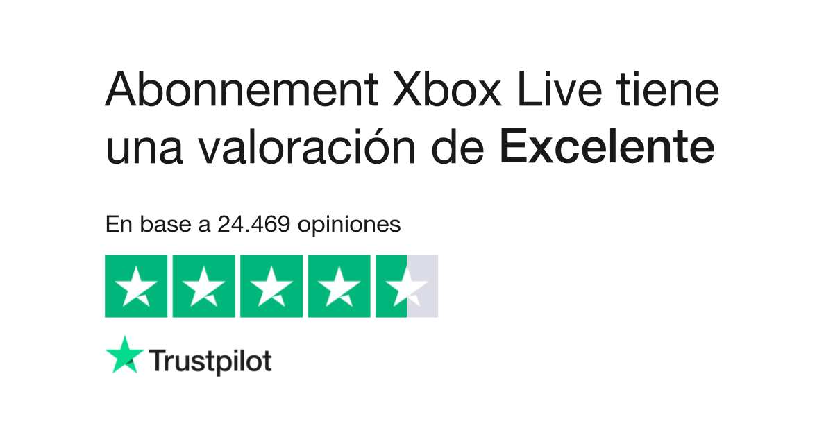Opiniones sobre Abonnement Xbox Live | Lee las opiniones el servicio de abonnement-xbox-live.com