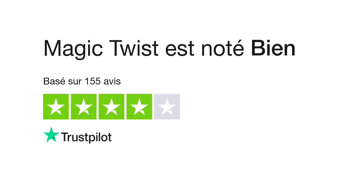 Avis de Magic Twist  Lisez les avis marchands de magic-twist.fr