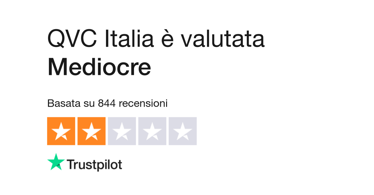 QVC Italia | Leggi le recensioni dei servizi di www.qvc.it