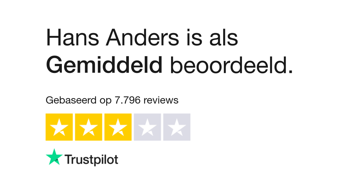 Hans Anders Reviews | Bekijk Consumentenreviews Over Www.Hansanders.Nl