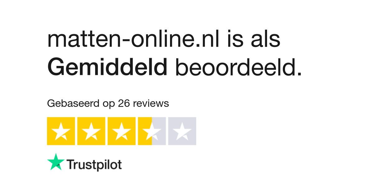 vloeiend vaardigheid Regenjas Matten Online reviews | Bekijk consumentenreviews over matten-online.nl