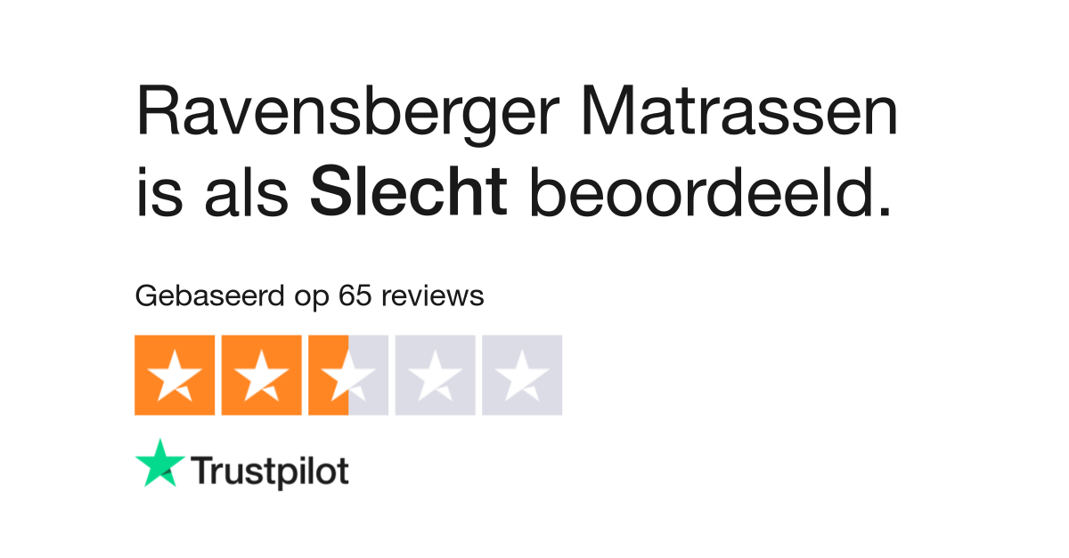 Persoon belast met sportgame kapsel antiek Ravensberger Matrassen reviews | Bekijk consumentenreviews over ravensberger -matrassen.nl