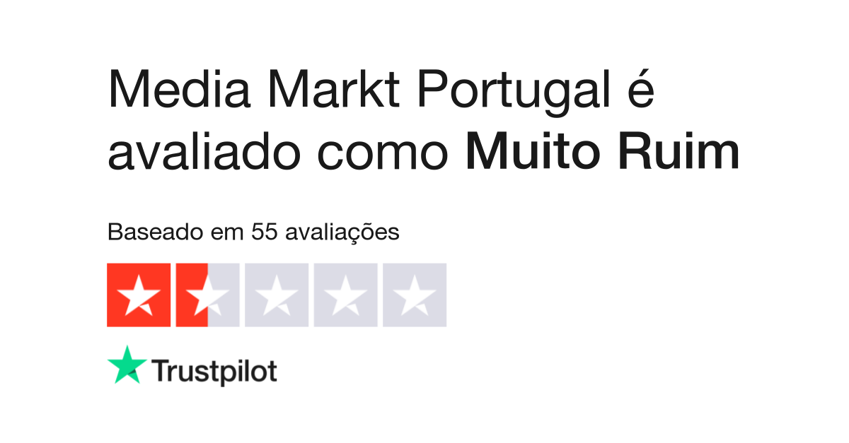 Avaliações sobre Media Markt Portugal  Leia as avaliações sobre o  Atendimento ao Cliente de mediamarkt.pt