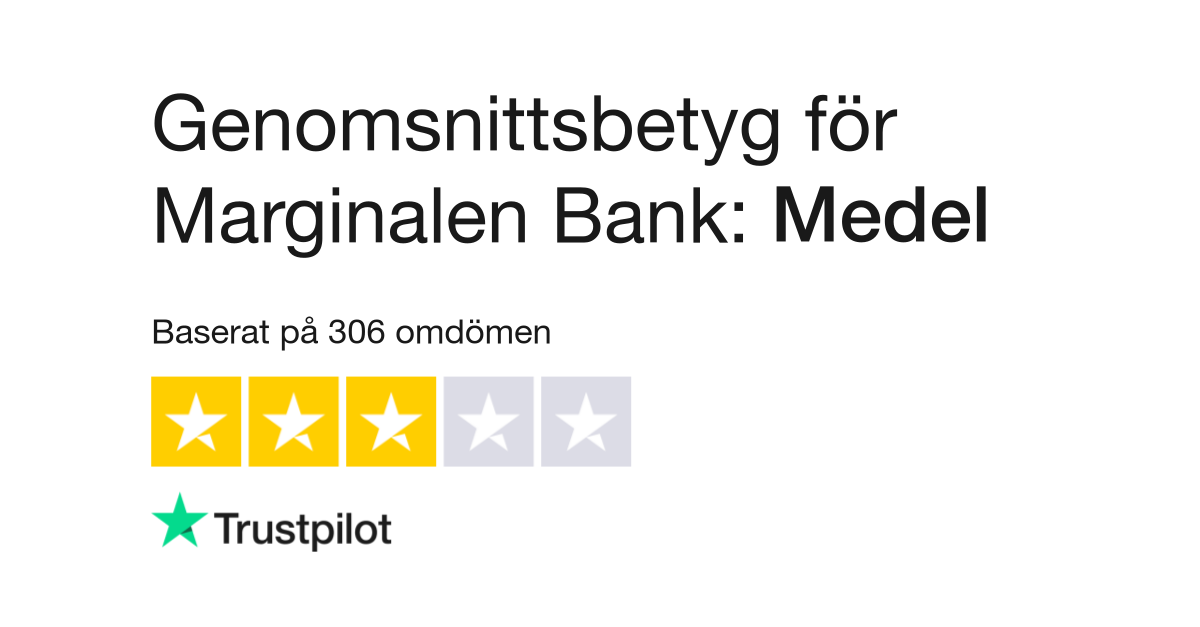 Marginalen Bank omdöme Trustpilot Betyg / Rating