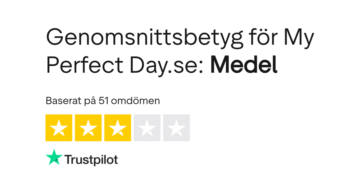 Omdomen Om My Perfect Day Se Las Kundernas Omdomen Om Www