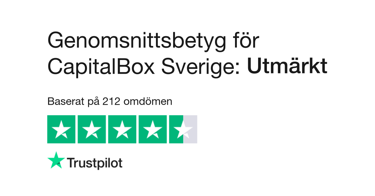 Capital Box Företagslån Trustpilot Betyg / Rating