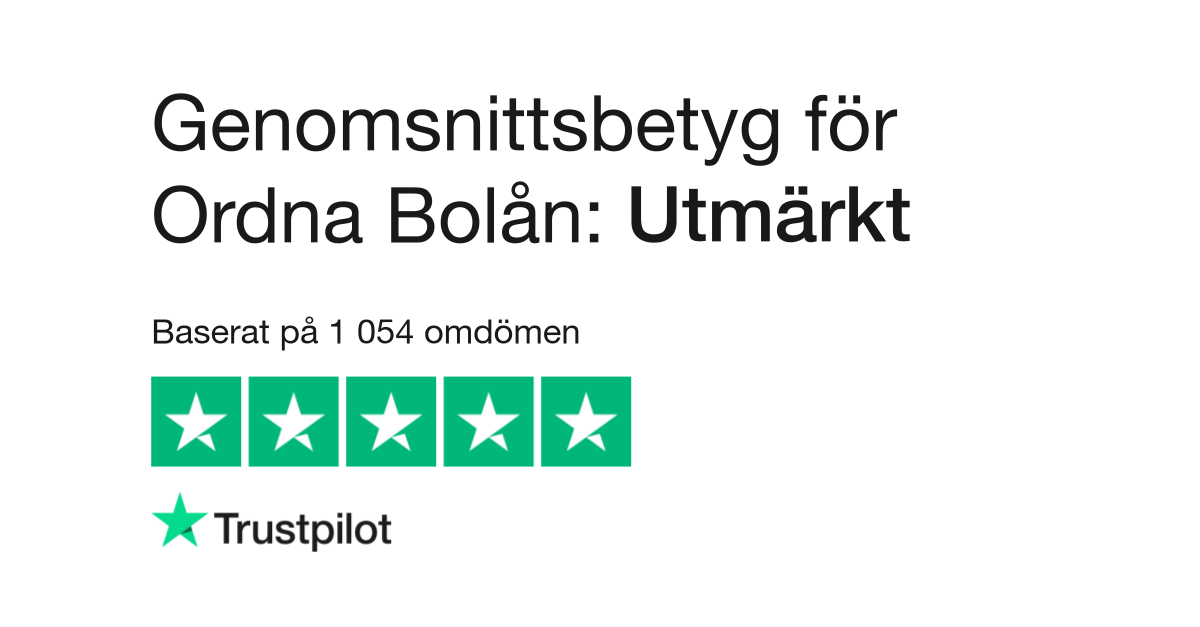 Ordna Bolån omdöme Trustpilot Betyg / Rating